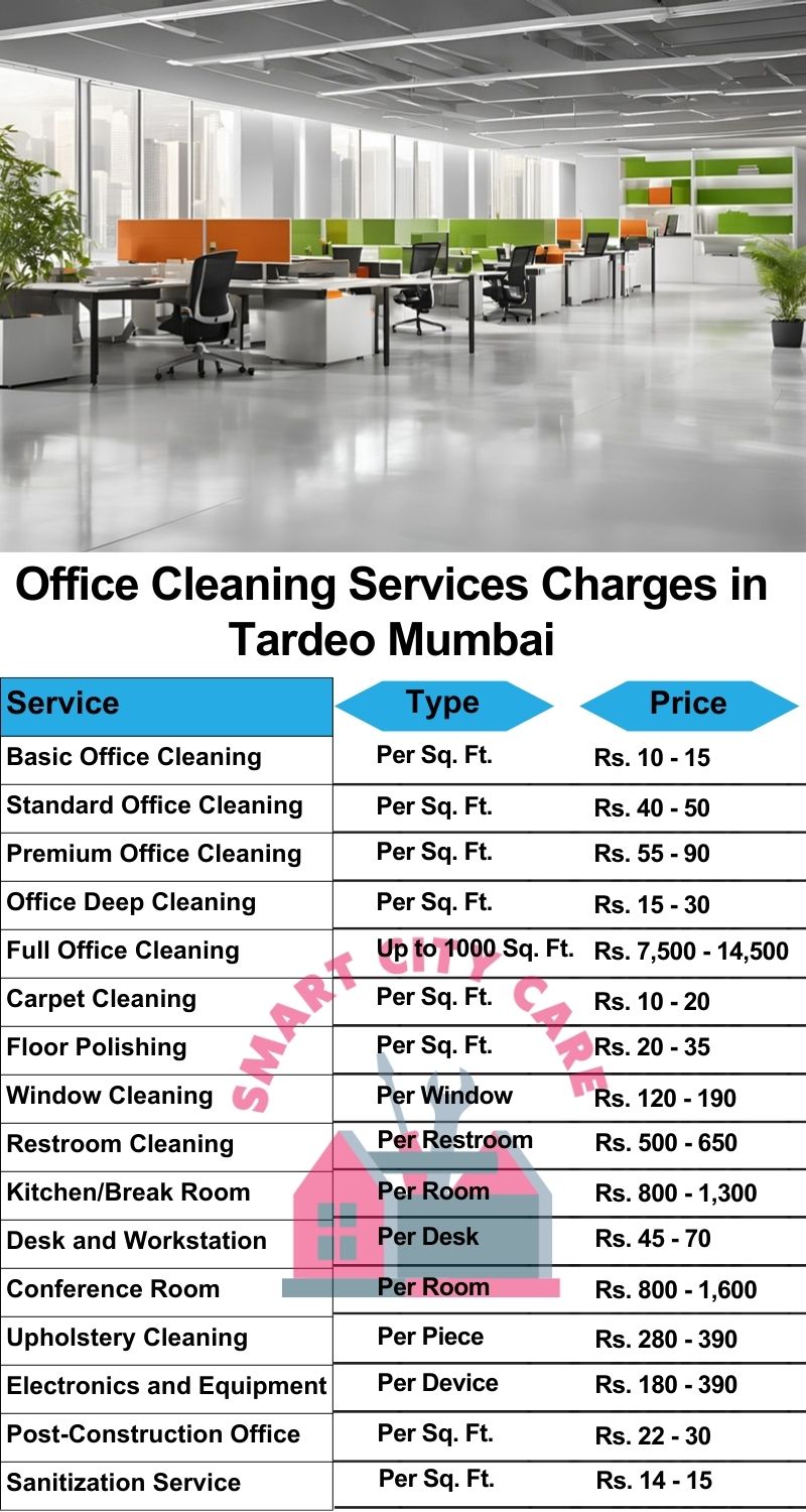 Office cleaning services Tardeo, Mumbai price list