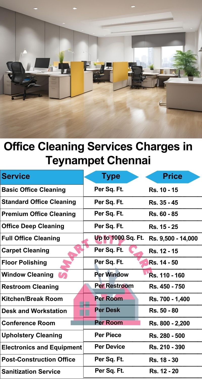 Office cleaning services Teynampet, Chennai price list