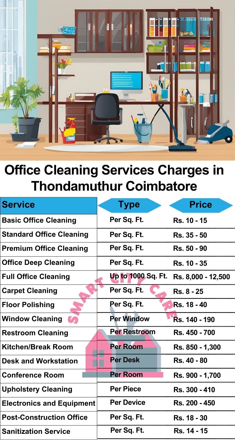 Office cleaning services Thondamuthur, Coimbatore price list