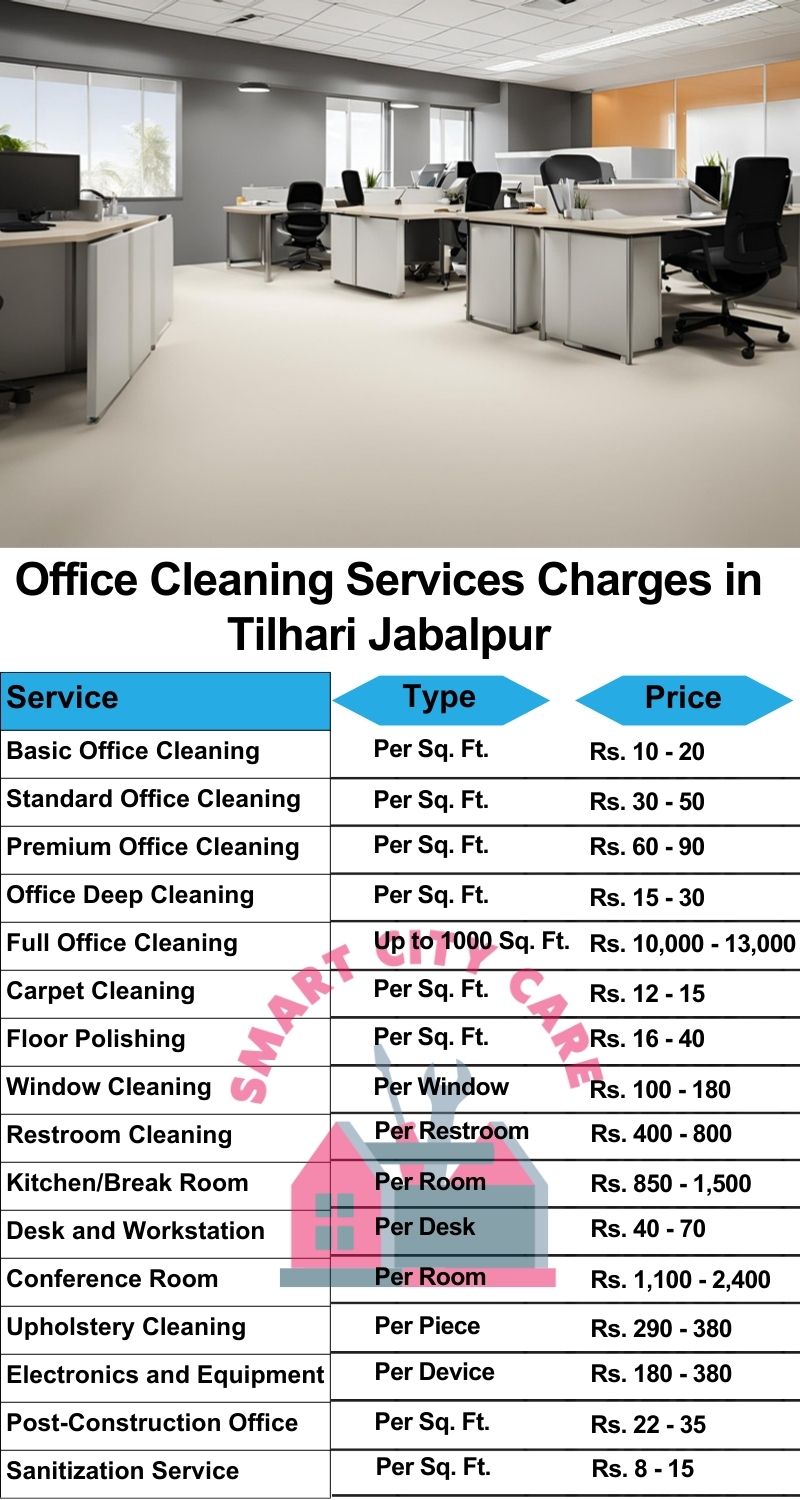 Office cleaning services Tilhari, Jabalpur price list