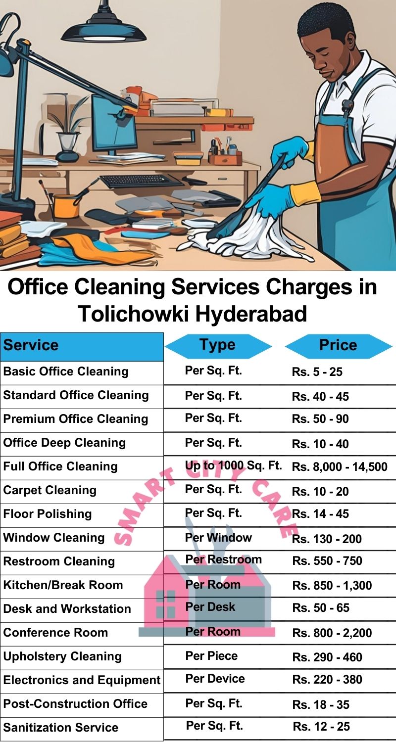 Office cleaning services Tolichowki, Hyderabad price list