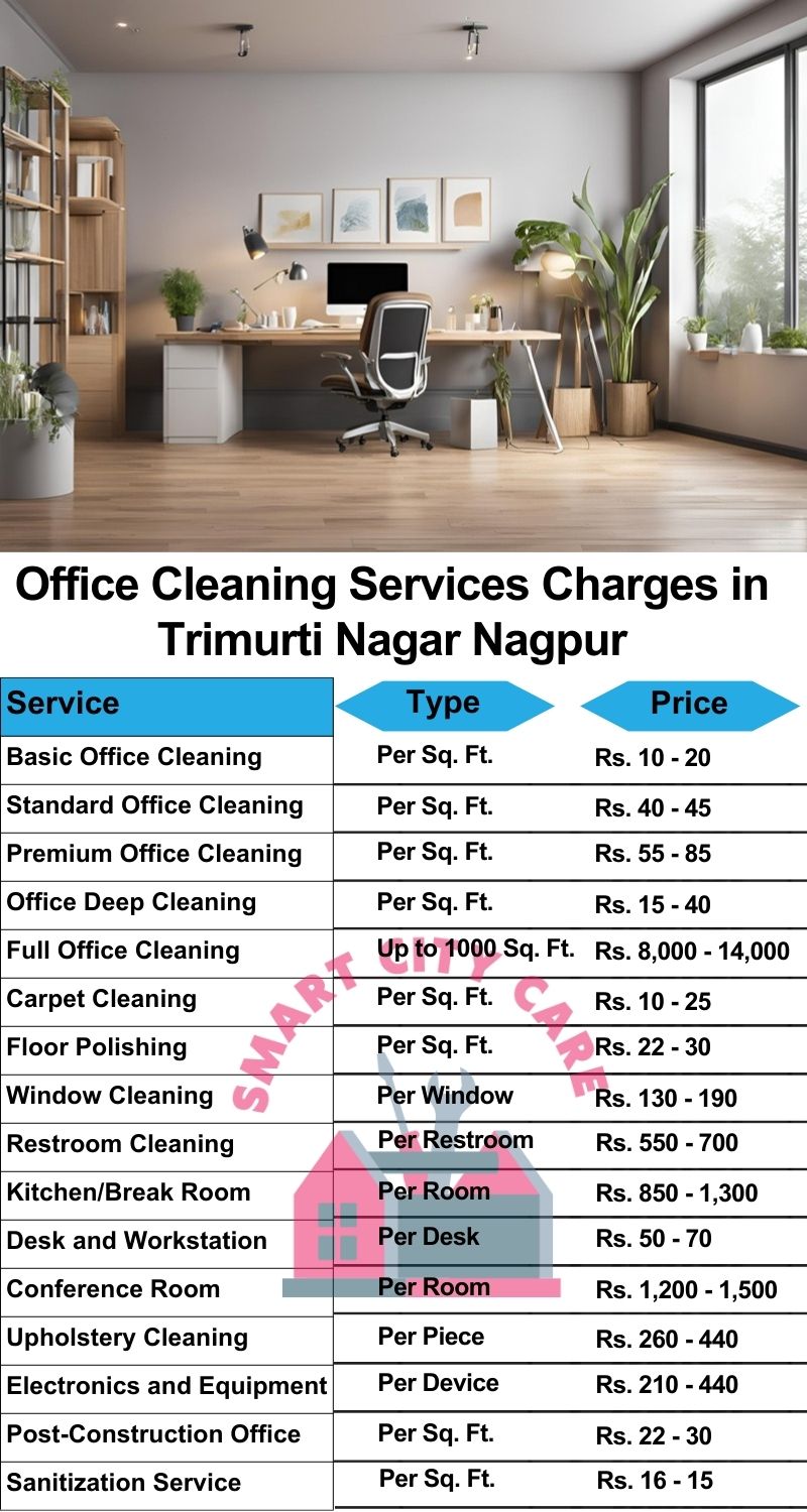 Office cleaning service charges in Trimurti Nagar, Nagpur