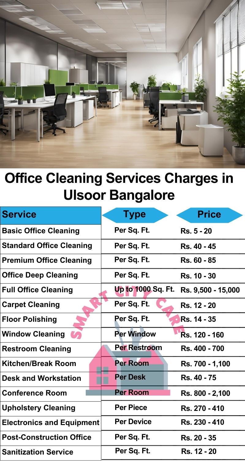 Office cleaning services Ulsoor, Bangalore price list