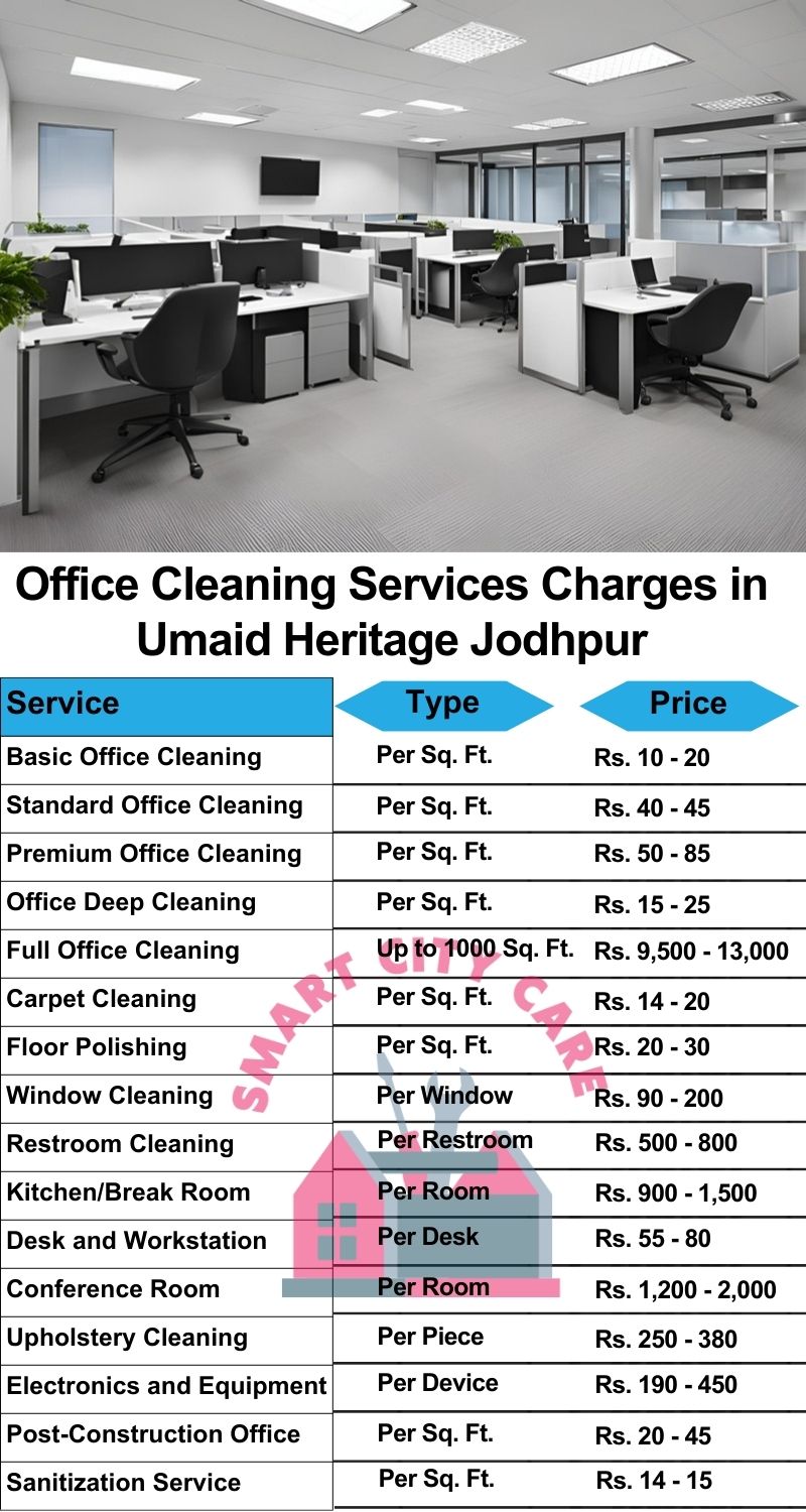 Office cleaning services Umaid Heritage, Jodhpur price list