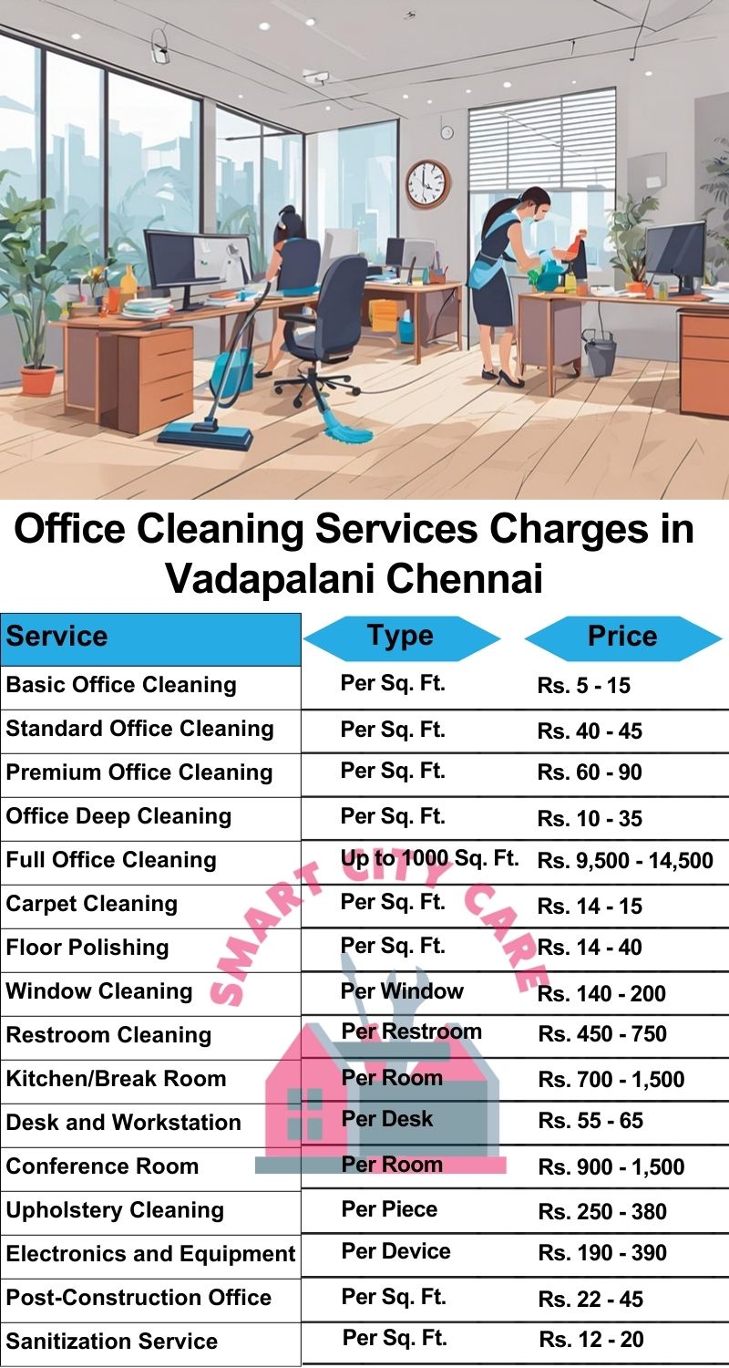 Office cleaning services Vadapalani, Chennai price list