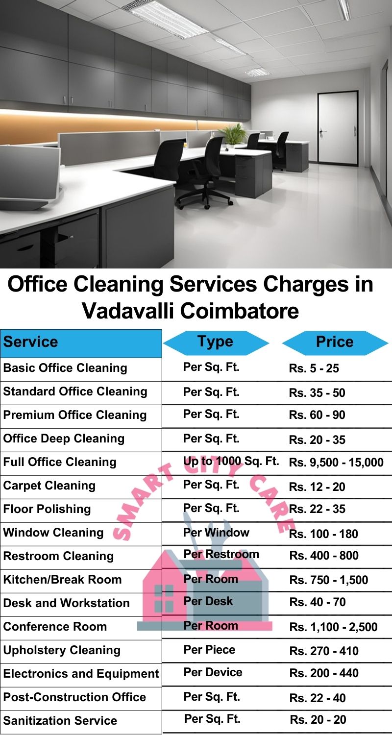 Office cleaning services Vadavalli, Coimbatore price list