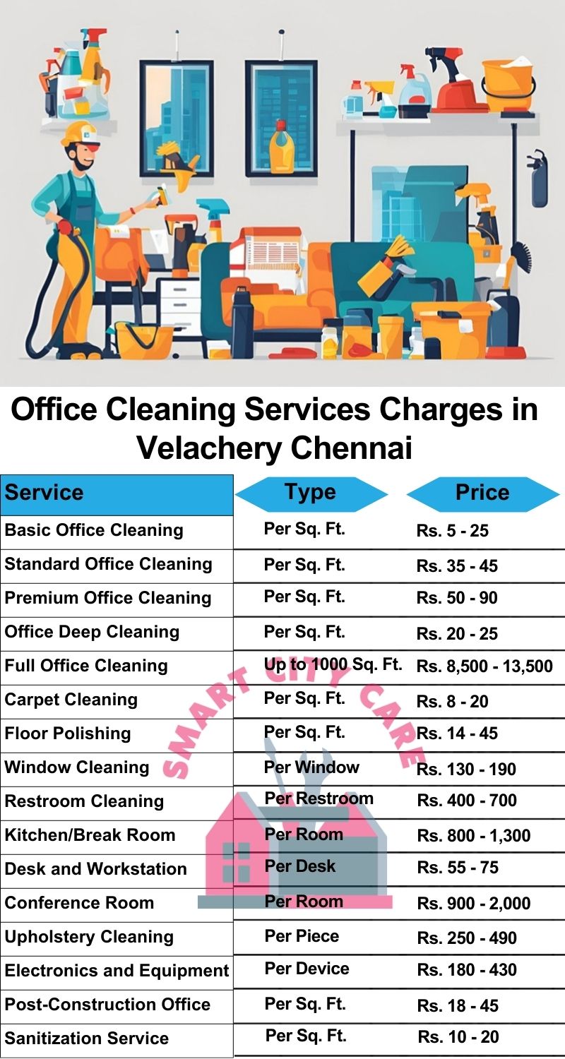 Office cleaning services Velachery, Chennai price list