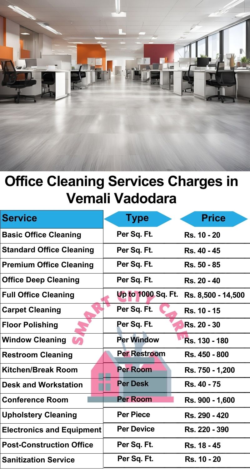 Office cleaning services Vemali, Vadodara price list