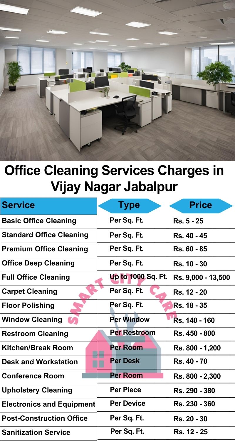 Office cleaning services Vijay Nagar, Jabalpur price list