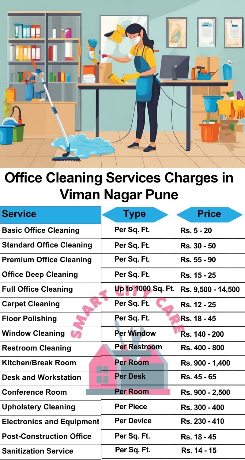 Office cleaning services Viman Nagar, Pune price list