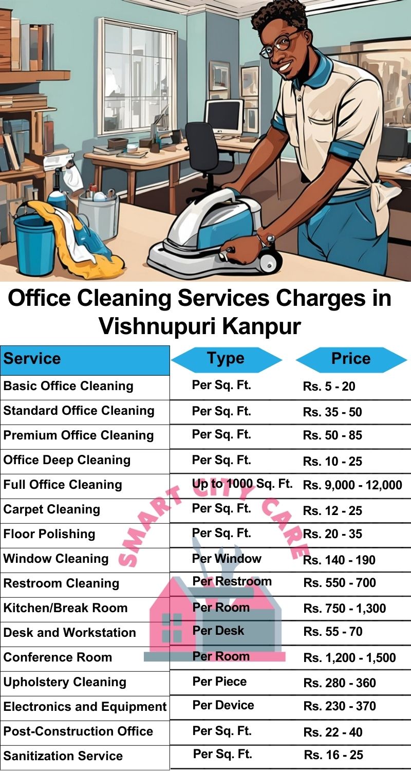 Office cleaning services Vishnupuri, Kanpur price list