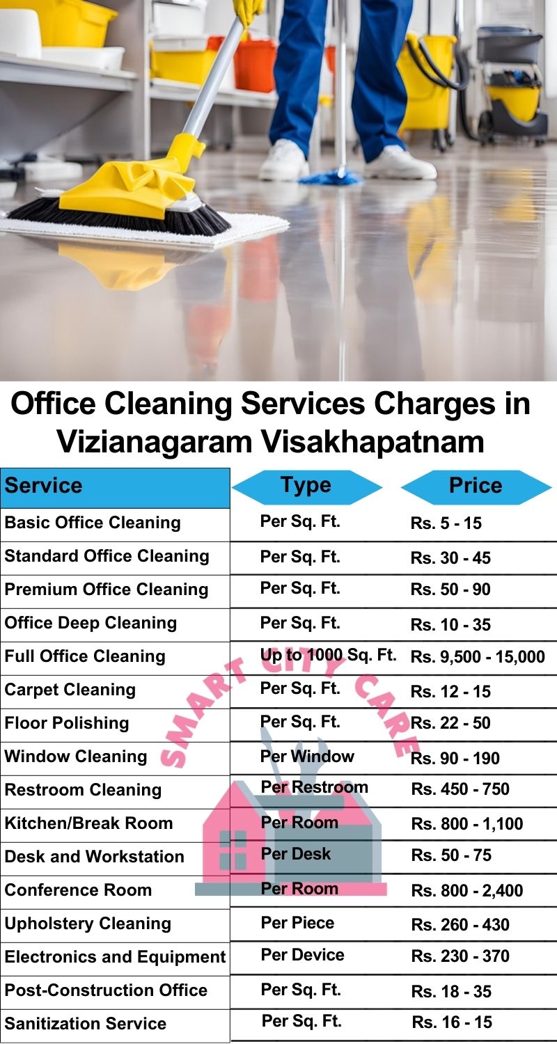 Office cleaning services Vizianagaram, Visakhapatnam price list