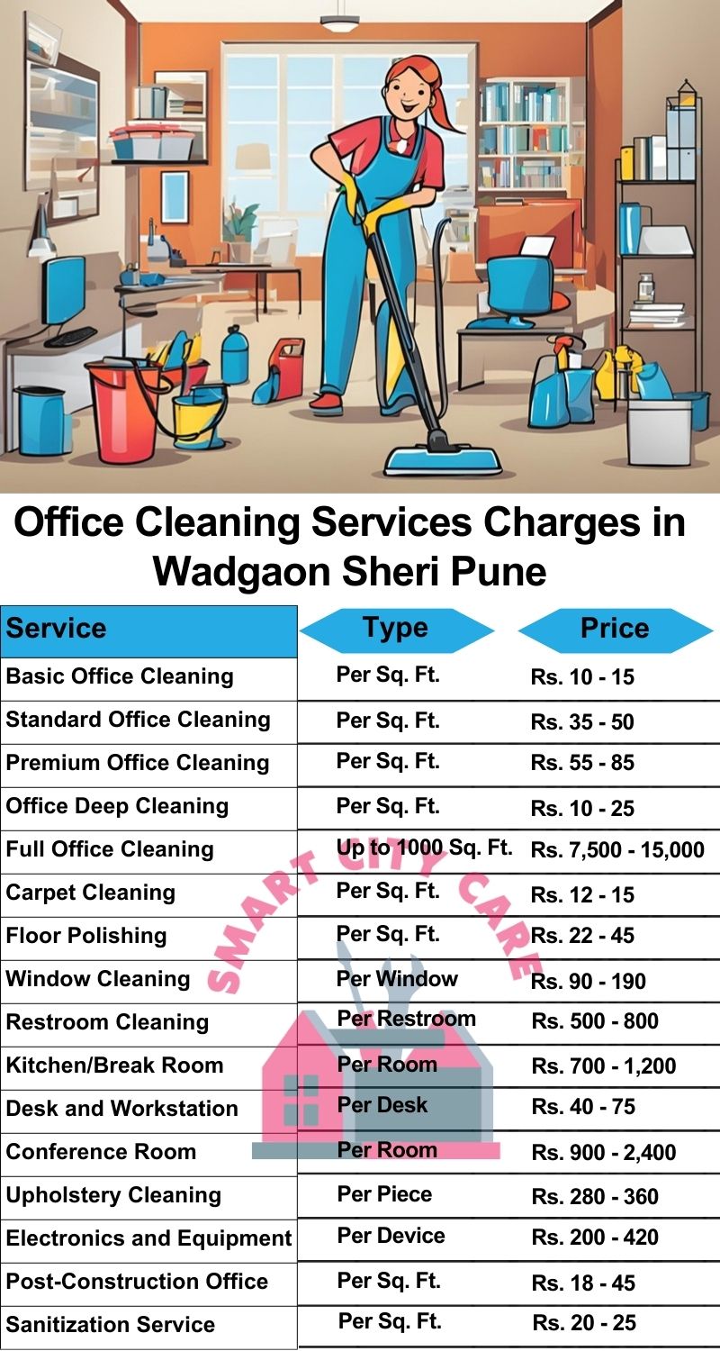 Office cleaning services Wadgaon Sheri, Pune price list