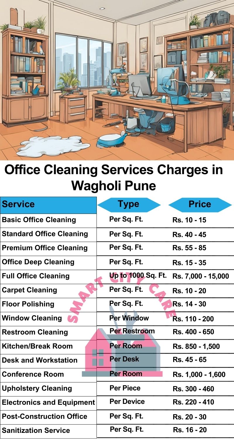 Office cleaning services Wagholi, Pune price list