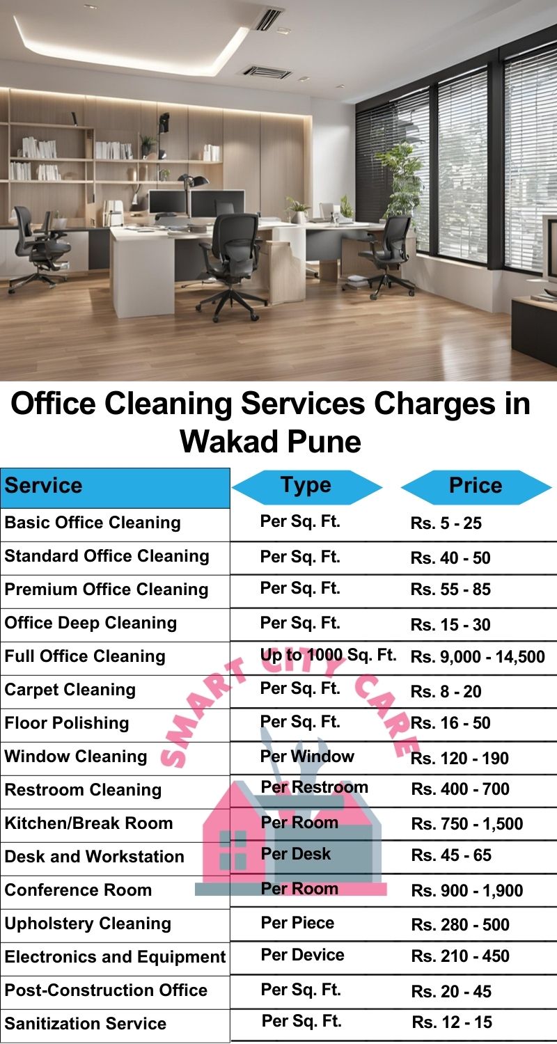 Office cleaning services Wakad, Pune price list