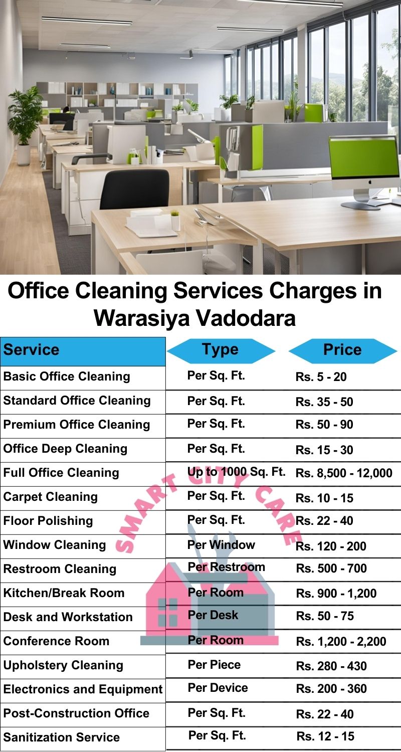Office cleaning service charges in Warasiya, Vadodara