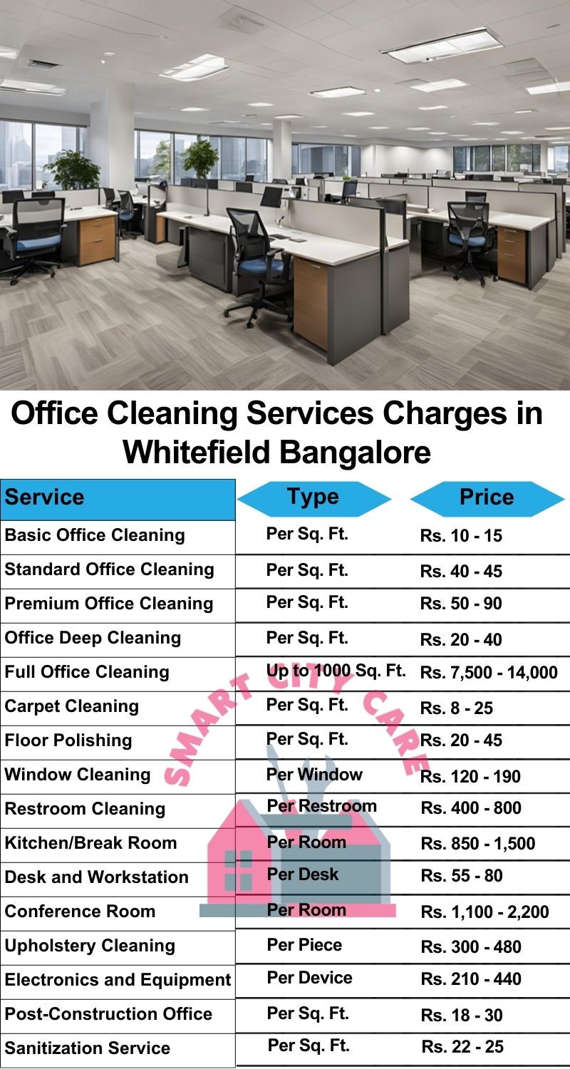 Office cleaning services Whitefield, Bangalore price list