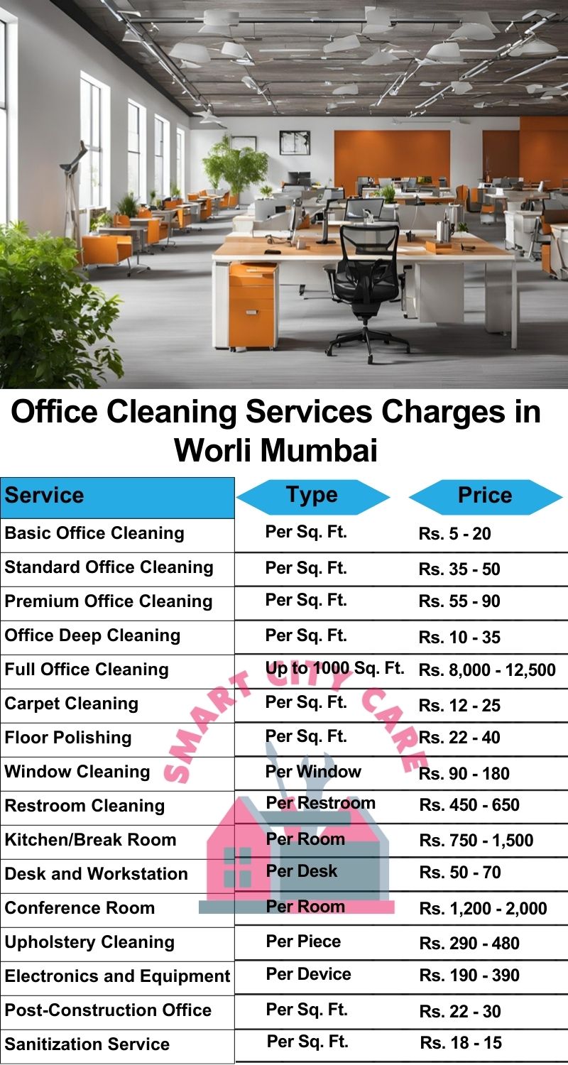 Office cleaning services Worli, Mumbai price list