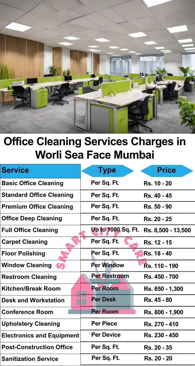 Office cleaning services Worli Sea Face, Mumbai price list