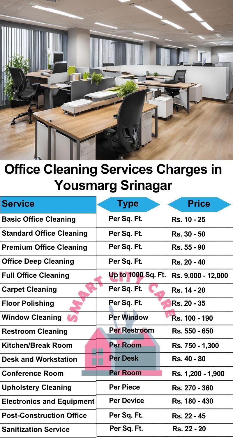 Office cleaning services Yousmarg, Srinagar price list