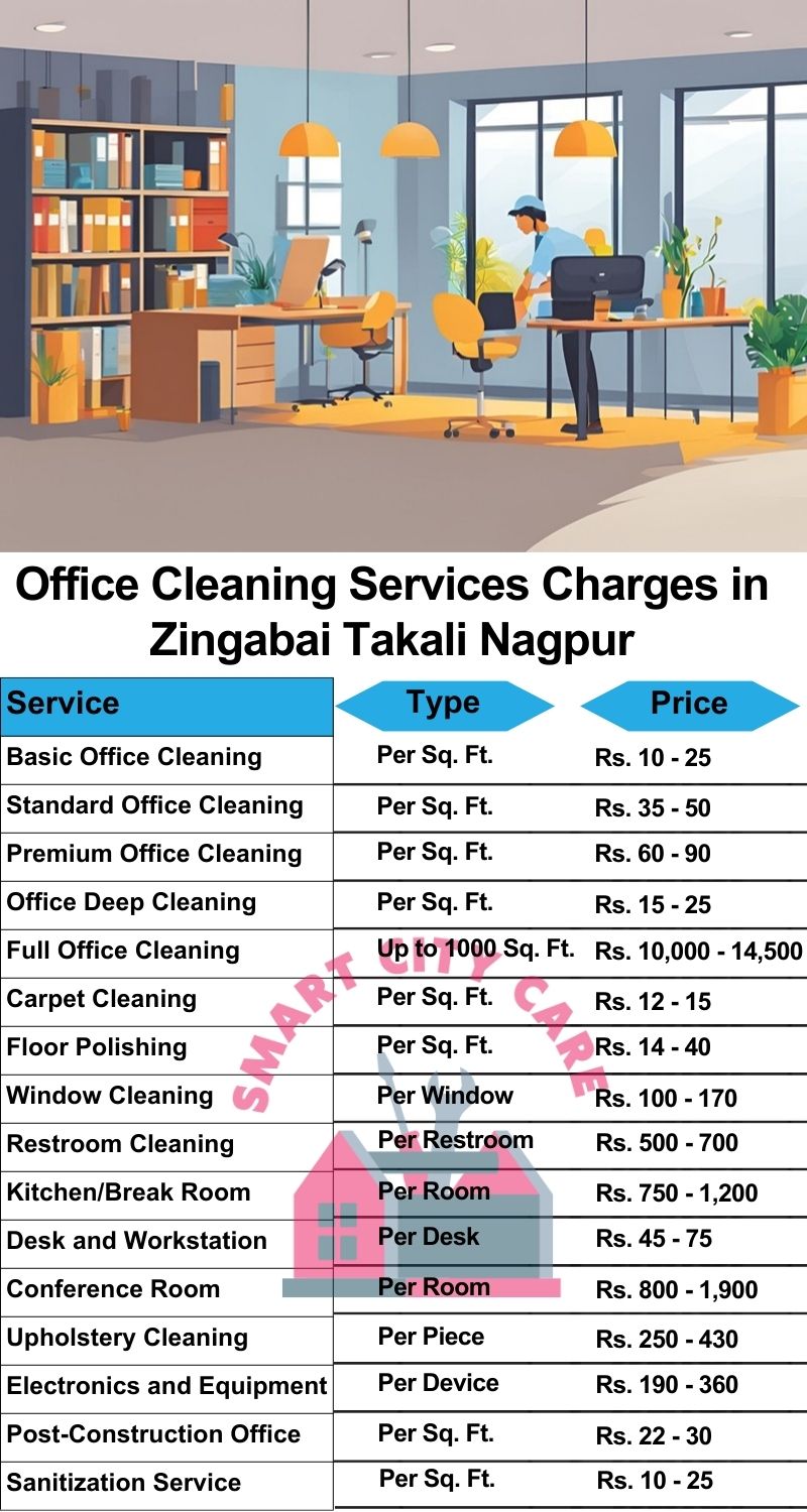 Office cleaning services Zingabai Takali, Nagpur price list