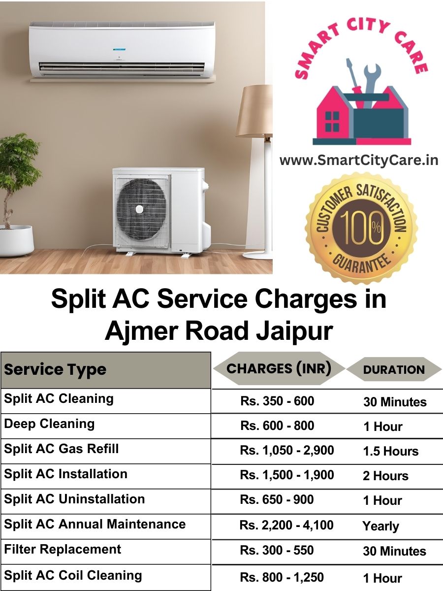 Split AC Service cost list in  Ajmer Road, Jaipur