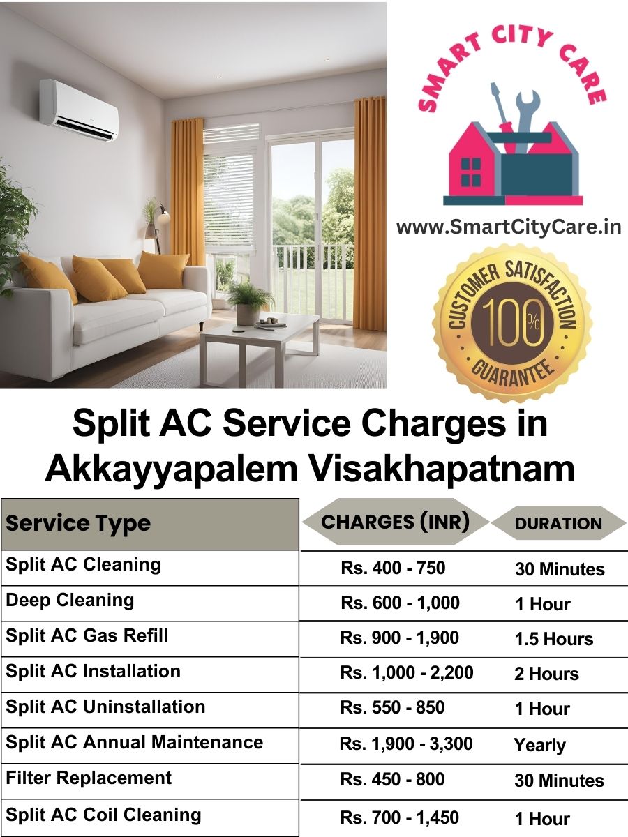 Split AC Service cost list in  Akkayyapalem, Visakhapatnam