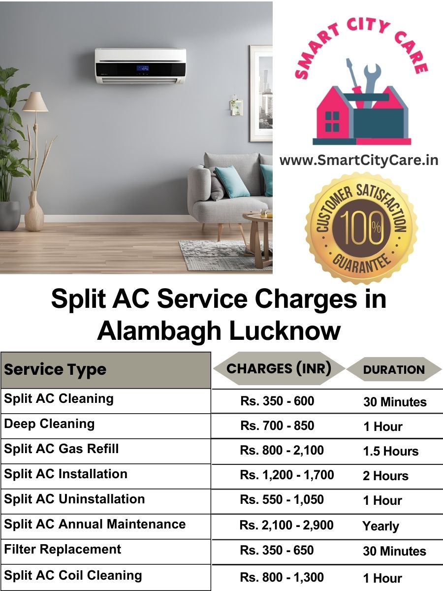 Split AC Service cost list in  Alambagh, Lucknow