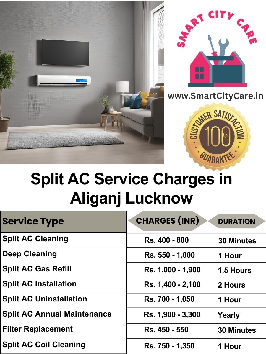 Split AC Service cost list in  Aliganj, Lucknow