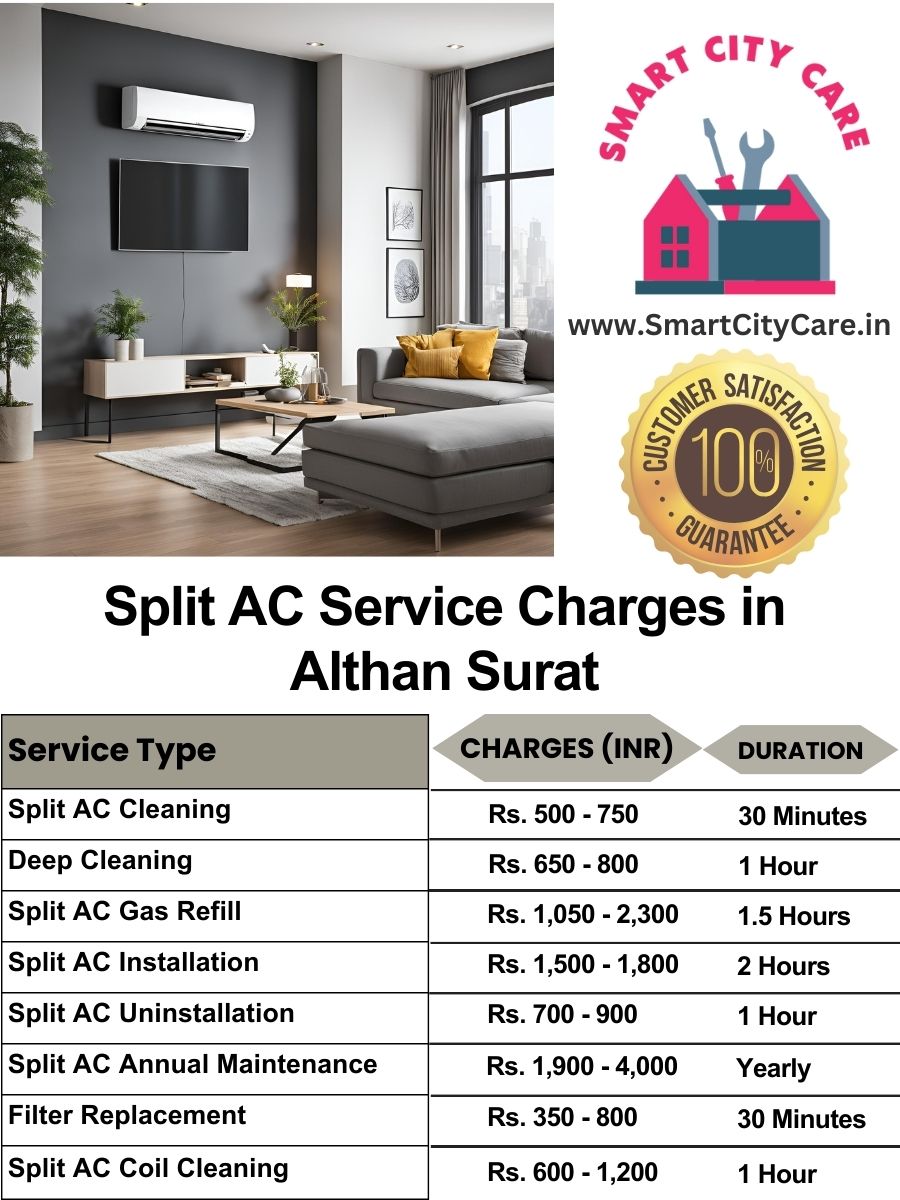 Split AC Service cost list in  Althan, Surat