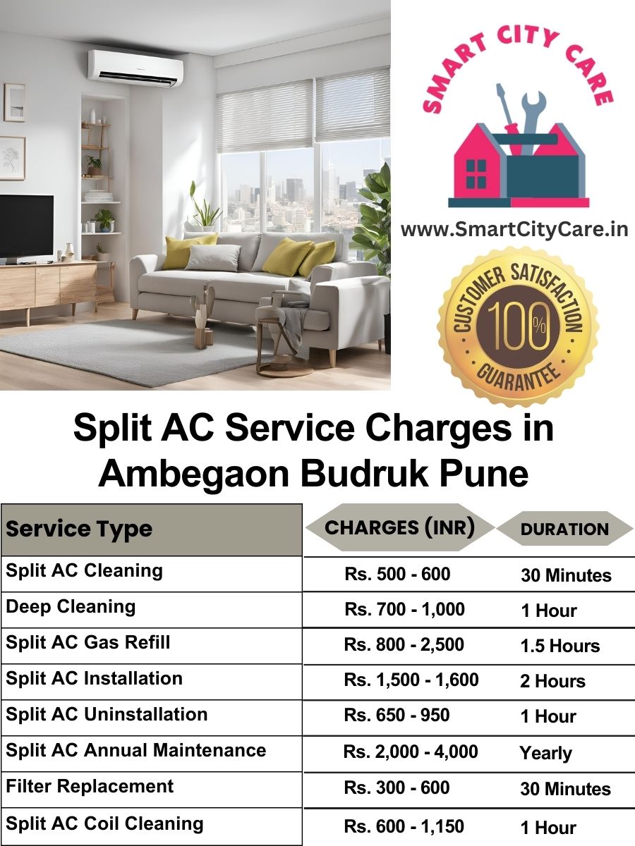 Split AC Service cost list in Ambegaon Budruk, Pune
