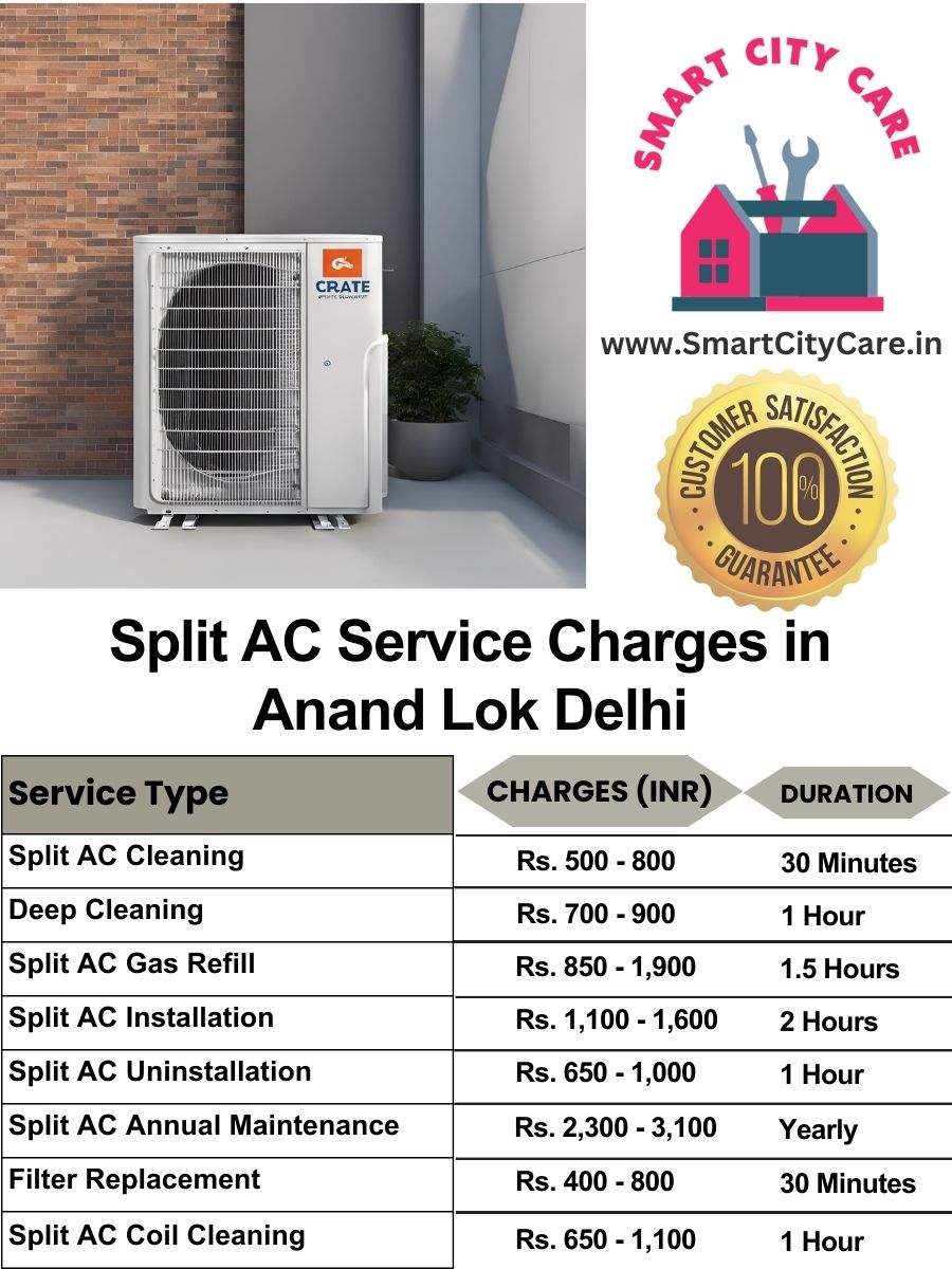 Split AC Service cost list in  Anand Lok, Delhi