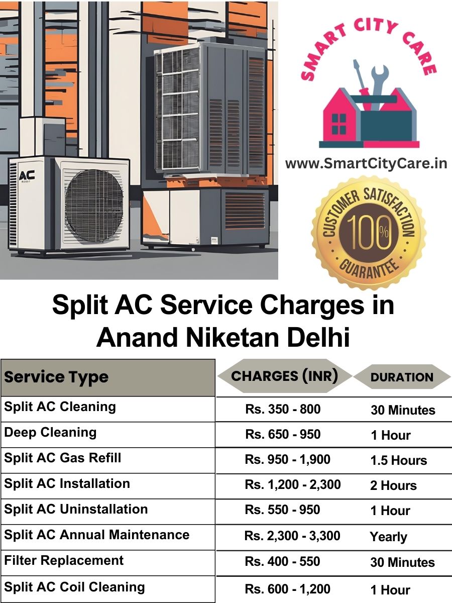 Split AC Service cost list in  Anand Niketan, Delhi