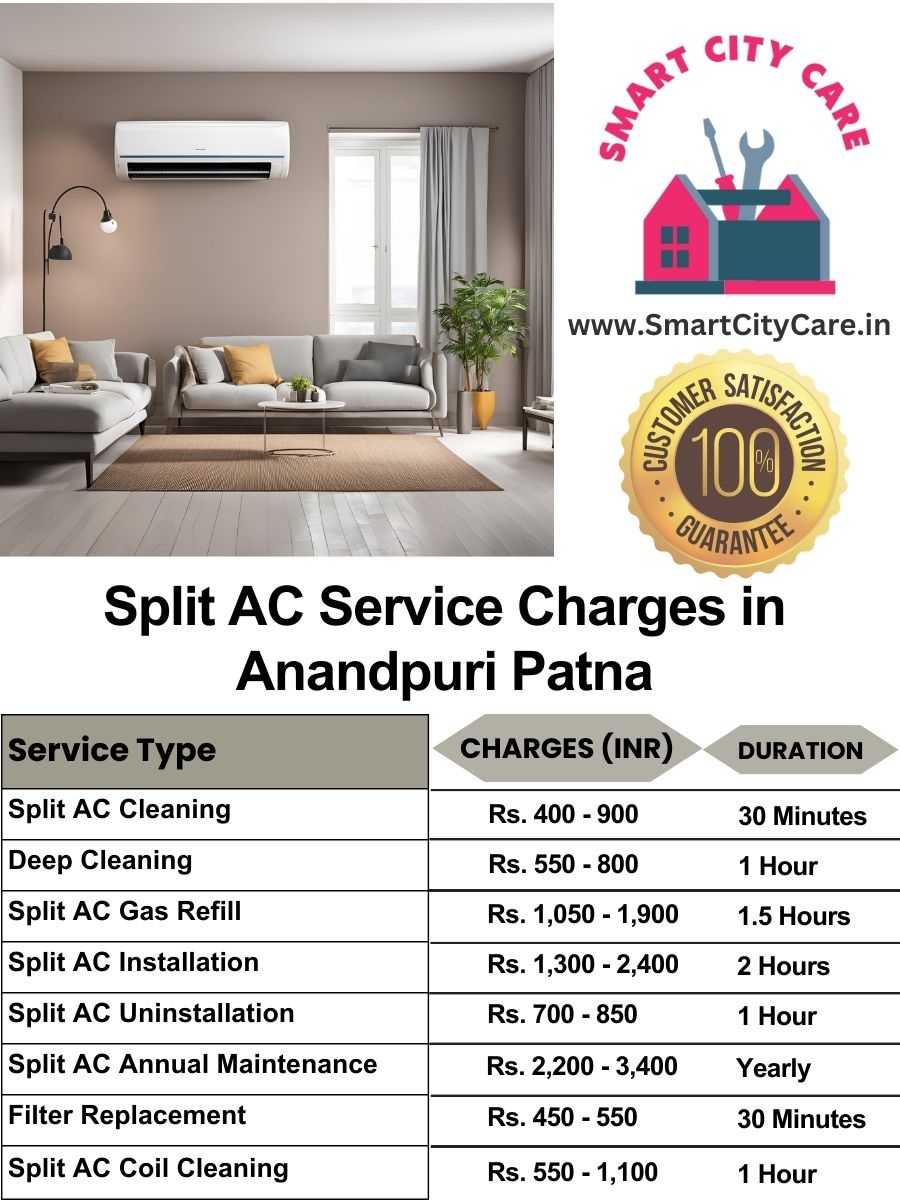 Split AC Service cost list in  Anandpuri, Patna