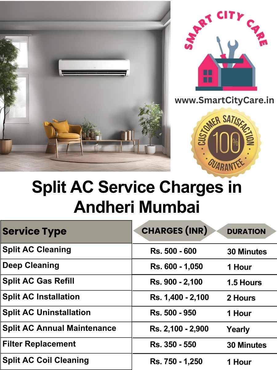 Split AC Service cost list in Andheri, Mumbai