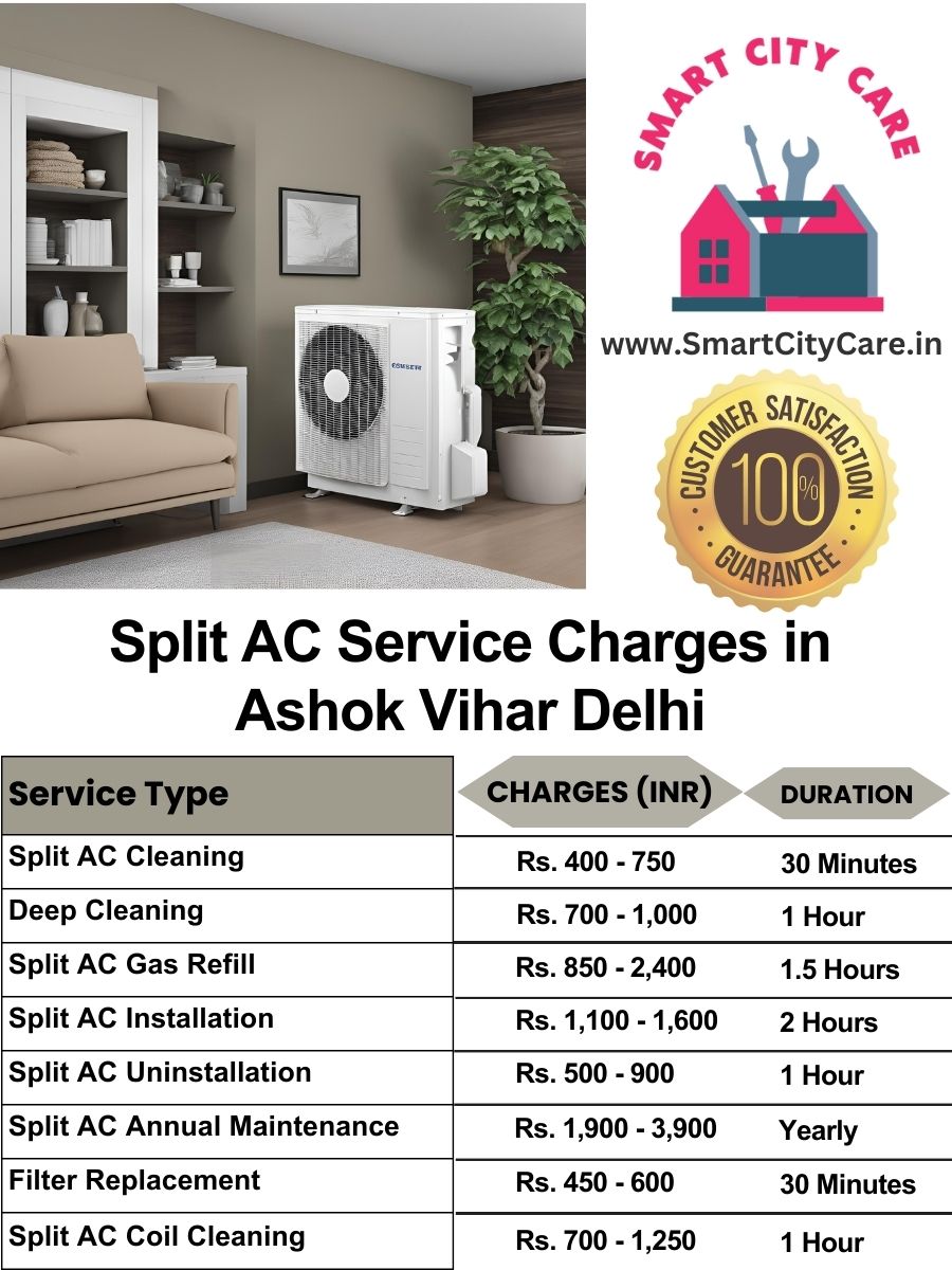 Split AC Service cost list in  Ashok Vihar, Delhi