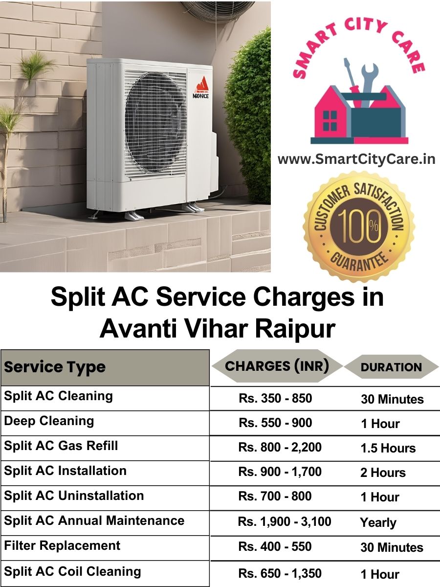 Split AC Service cost list in  Avanti Vihar, Raipur