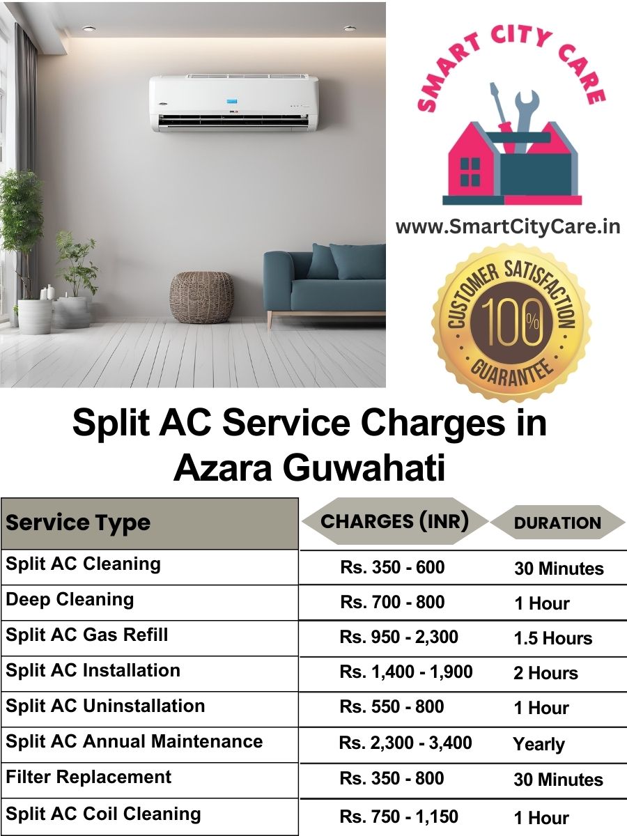 Split AC Service cost list in  Azara, Guwahati