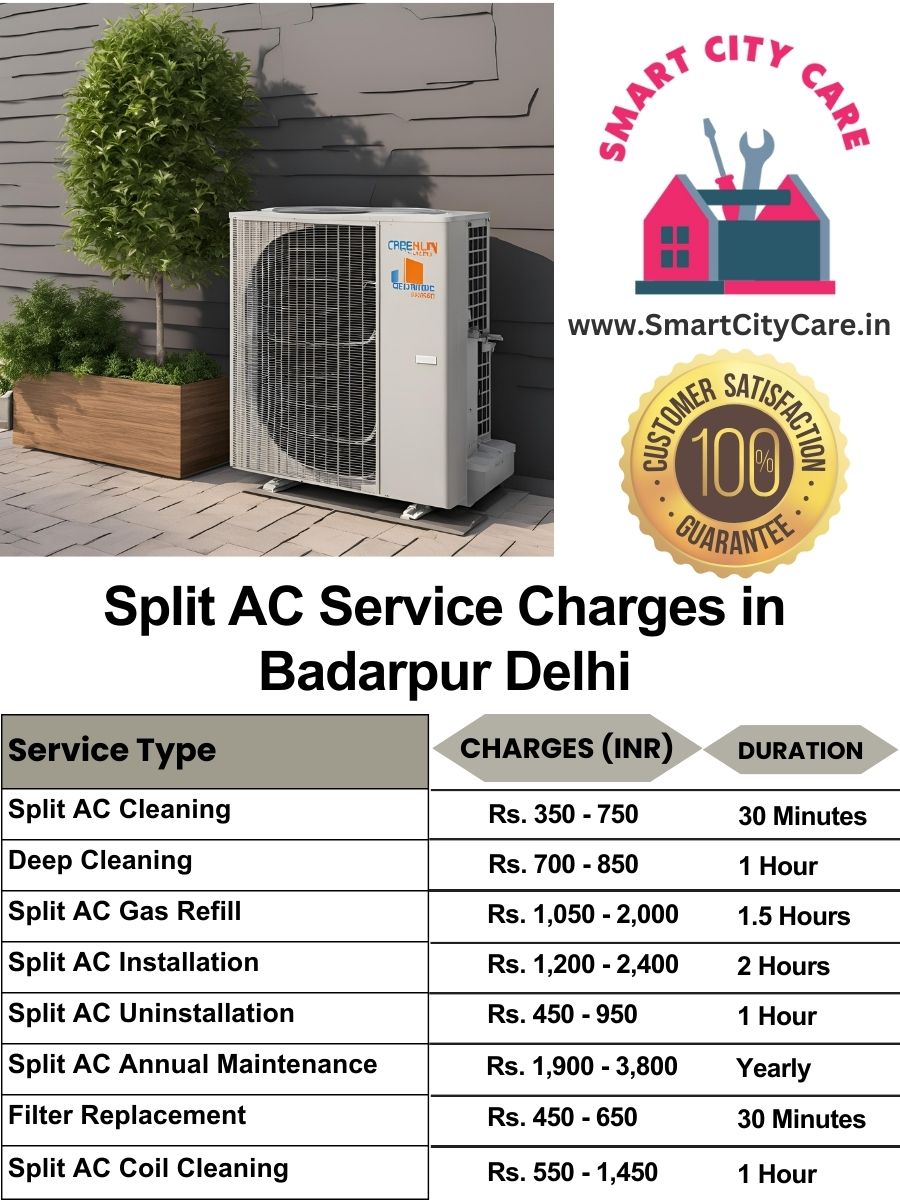Split AC Service cost in Badarpur, Delhi