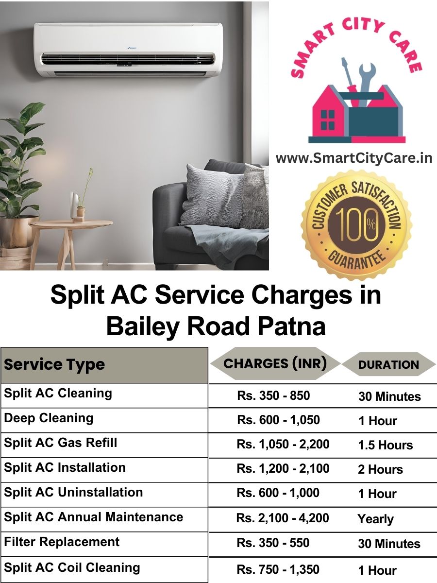 Split AC Service cost list in  Bailey Road, Patna