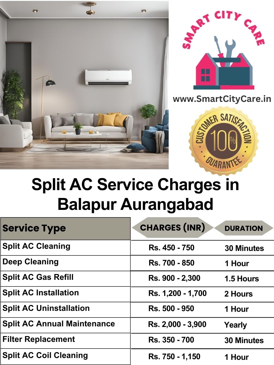Split AC Service cost list in Balapur, Aurangabad