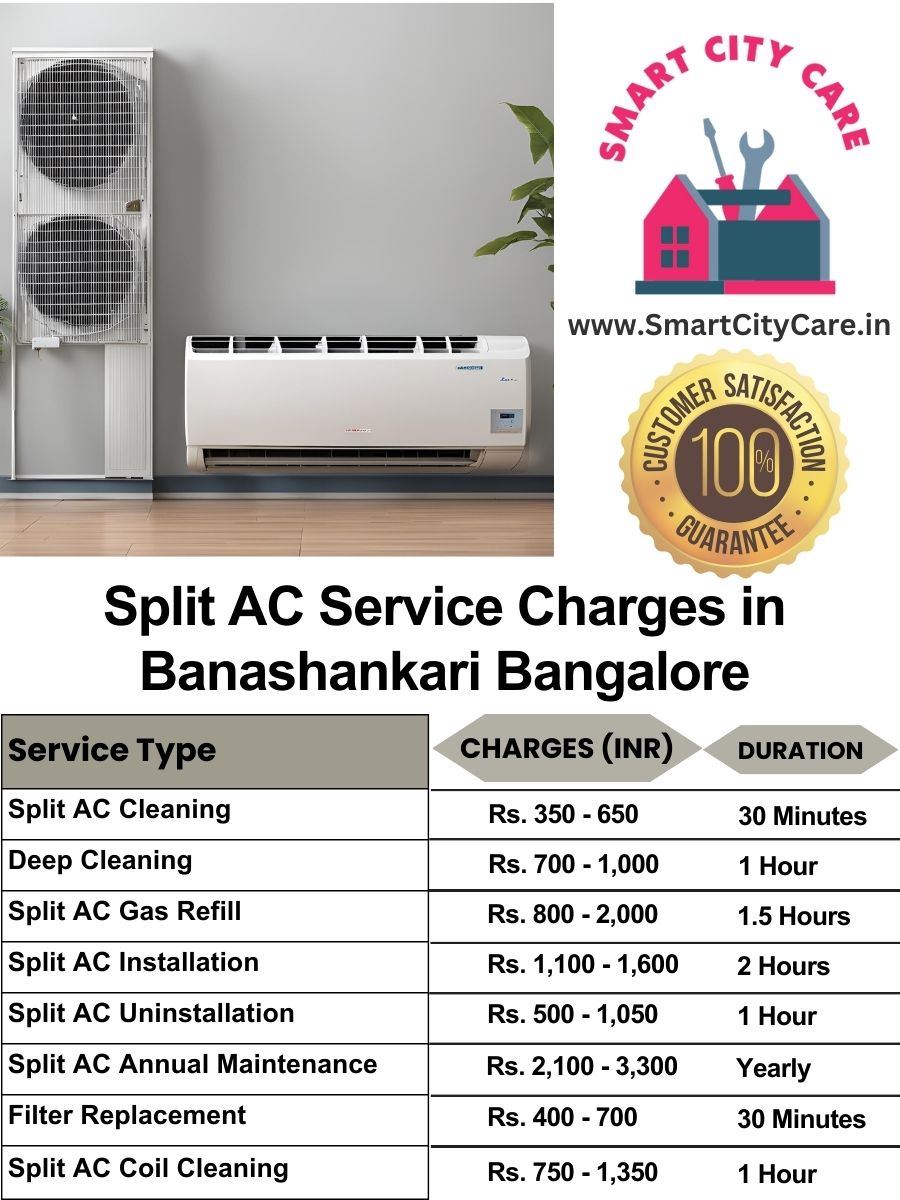 Split AC Service cost list in  Banashankari, Bangalore