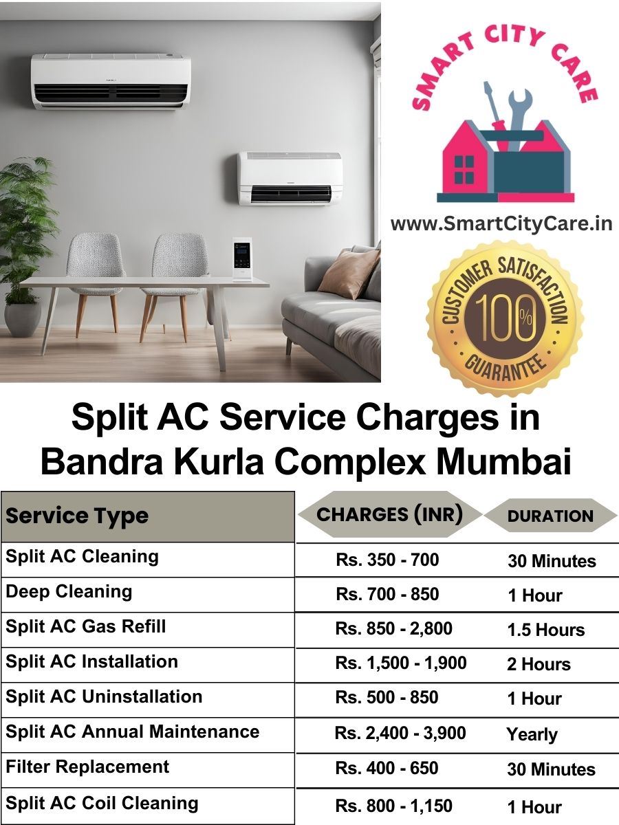 Split AC Service cost list in  Bandra Kurla Complex, Mumbai