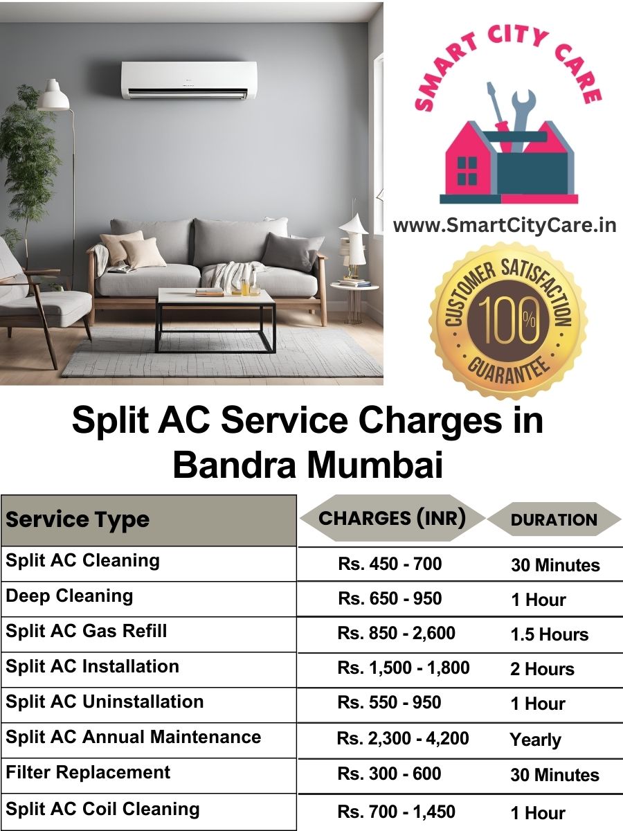 Split AC Service cost list in  Bandra, Mumbai