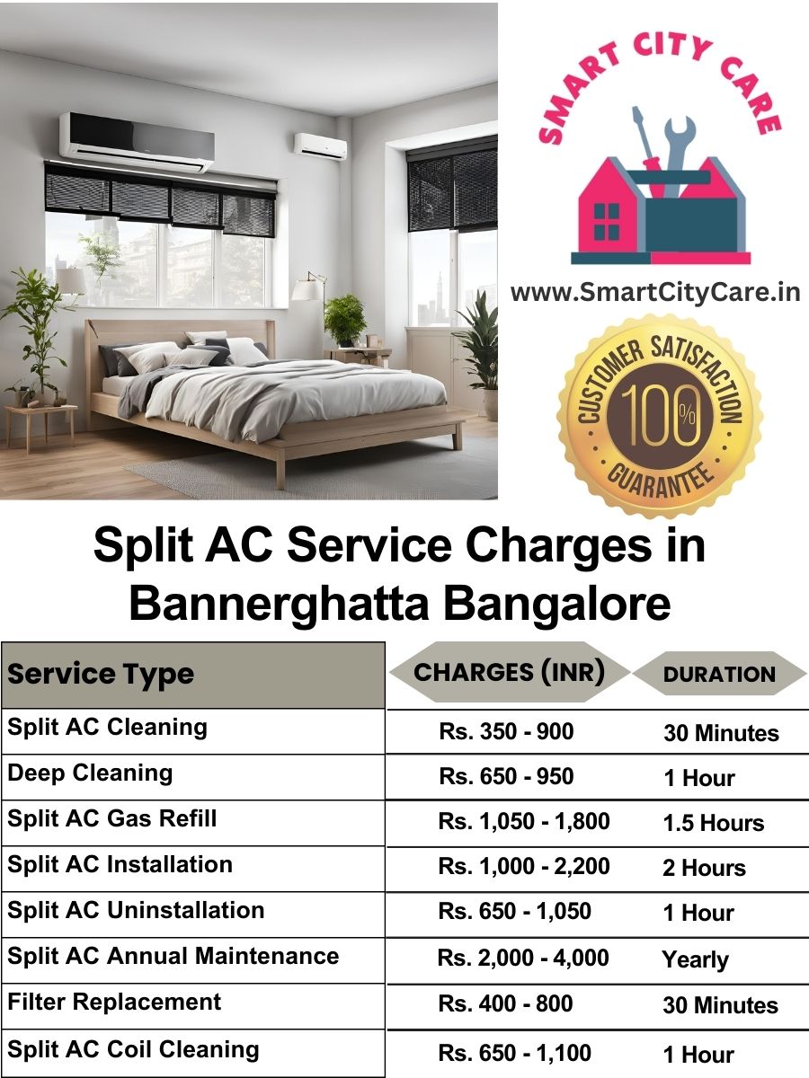 Split AC Service cost list in  Bannerghatta, Bangalore