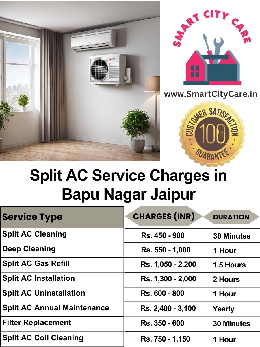 Split AC Service cost list in  Bapu Nagar, Jaipur