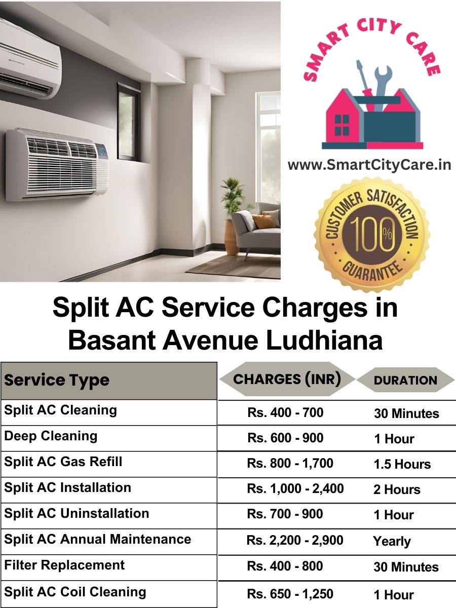 Split AC Service cost list in  Basant Avenue, Ludhiana