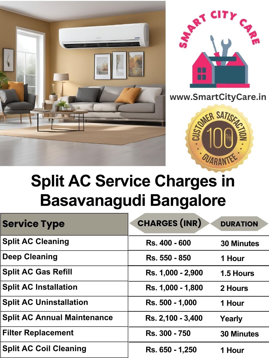 Split AC Service cost list in  Basavanagudi, Bangalore