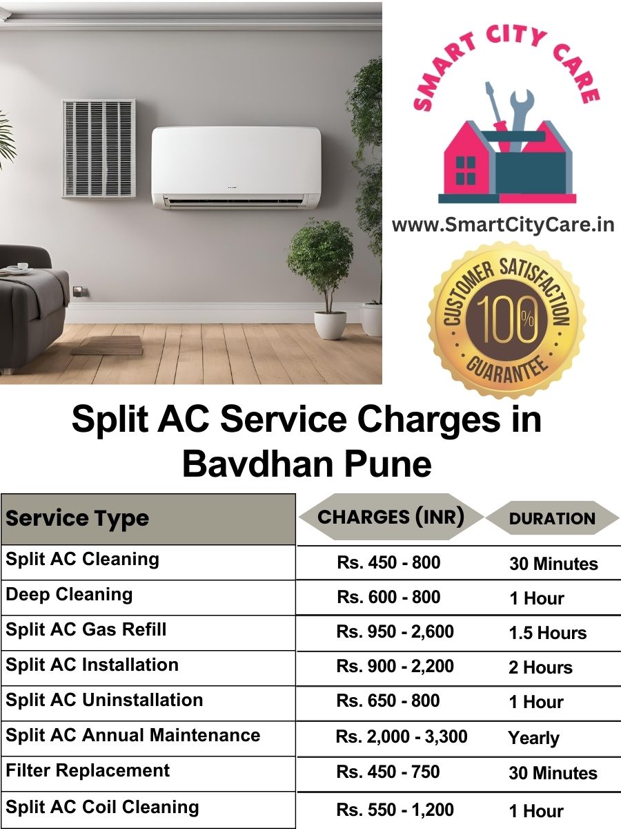 Split AC Service cost list in Bavdhan, Pune