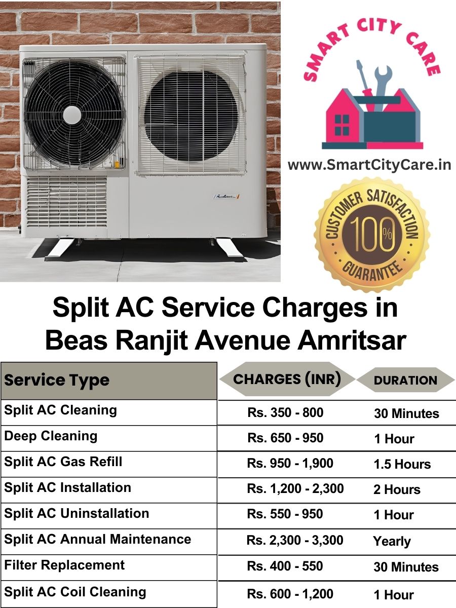 Split AC Service cost list in  Beas, Ranjit Avenue, Amritsar